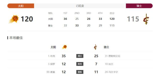 第一次3